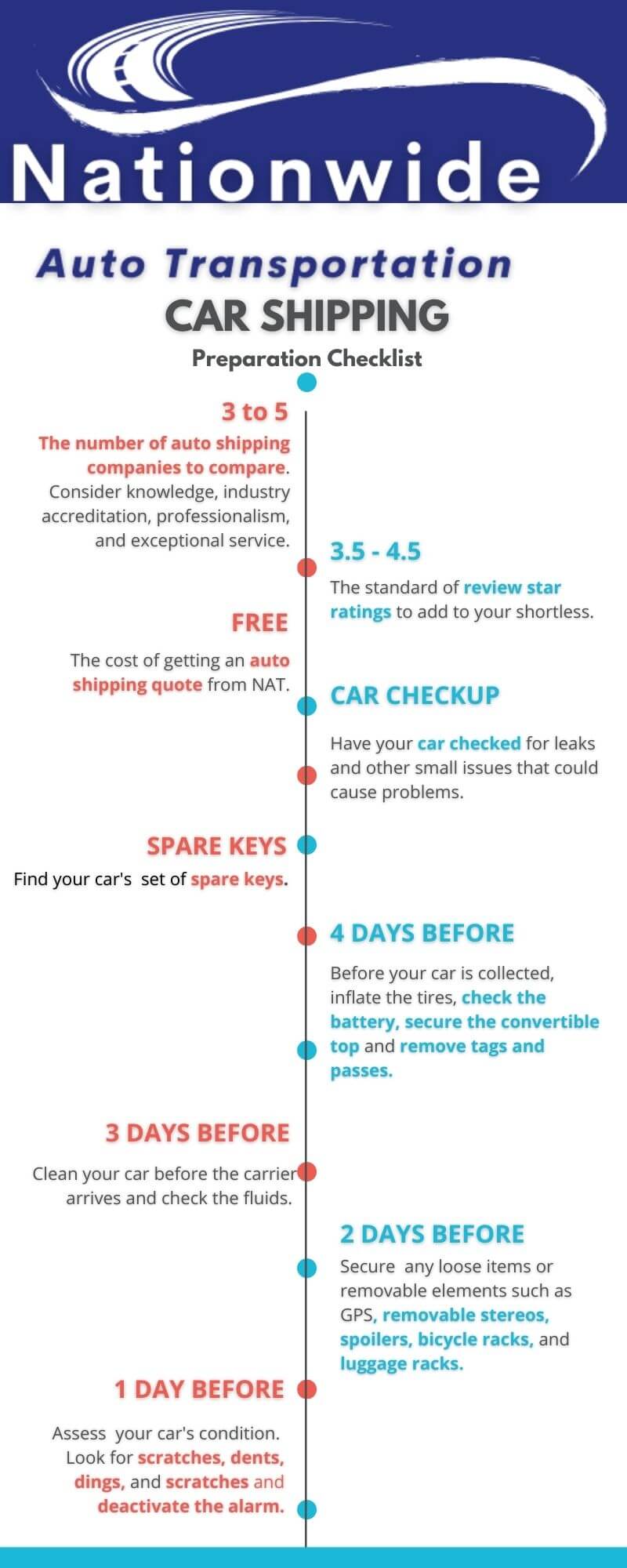 Car Shipping Preparation in 8 Simple Steps 2023