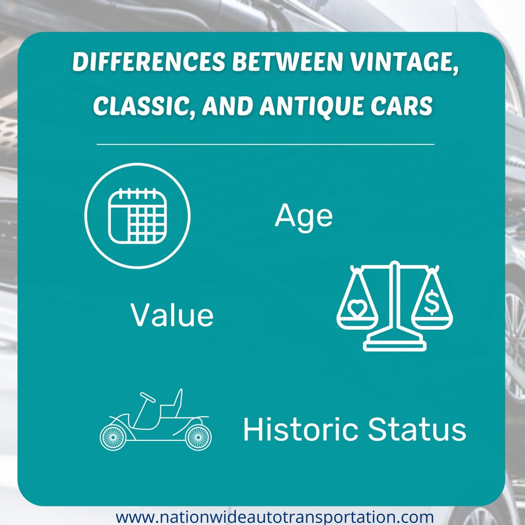 Antique Car Classification