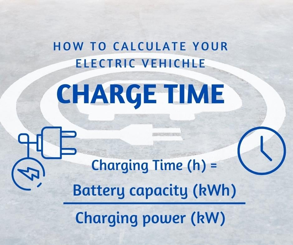 How Long Does It Take to Charge an Electric Car? [2023 Guide]