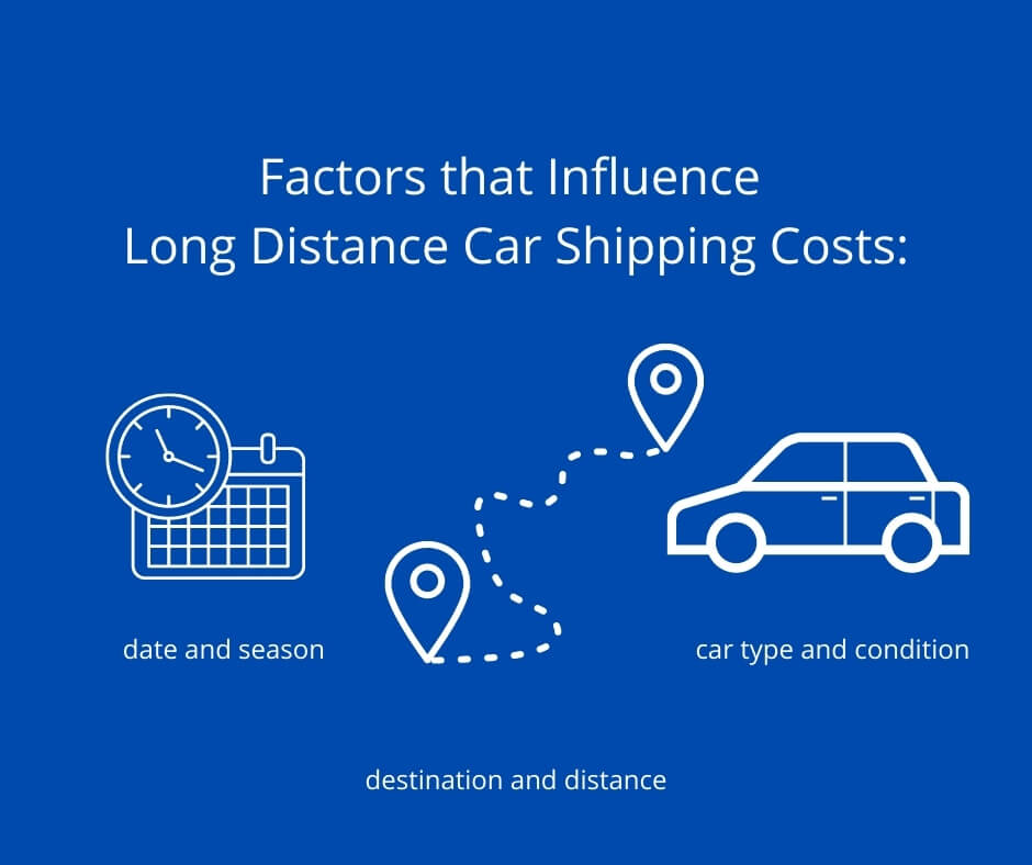 long distance car shipping cost