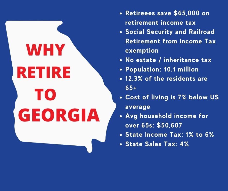 Why Retire in georgia