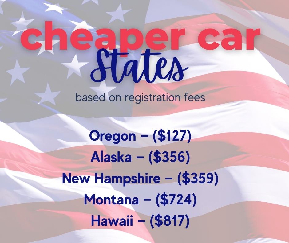 Cheapest State to Buy a Car A Guide to Out of State Car Buying