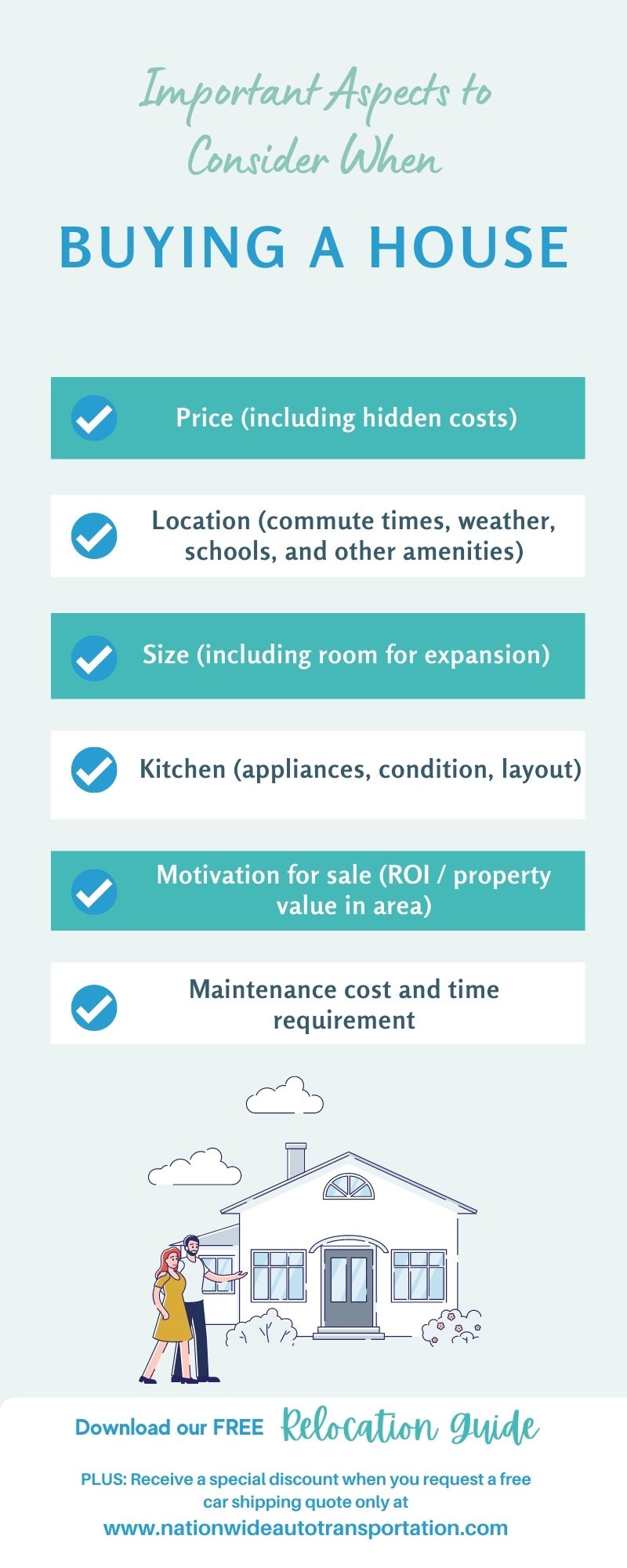 Cheapest States to Buy a House Guide for US Property Buyers