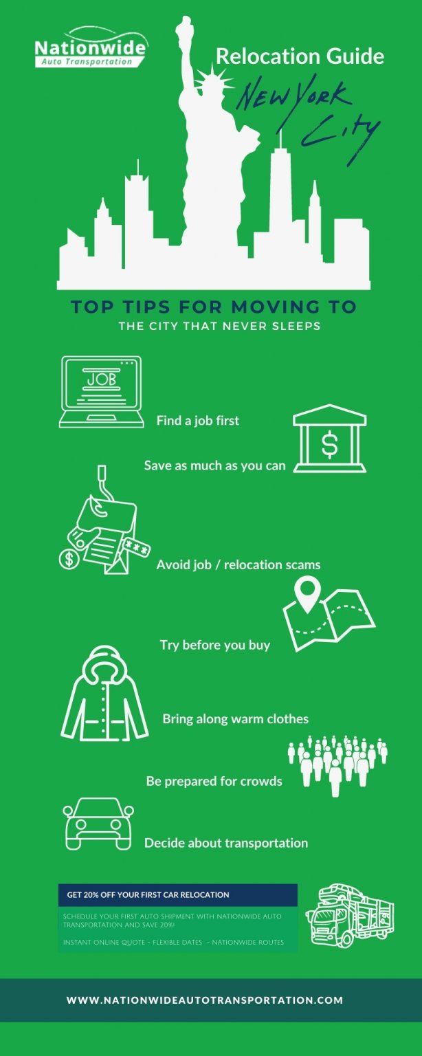 Moving to New York Your Ultimate Guide for Everyone