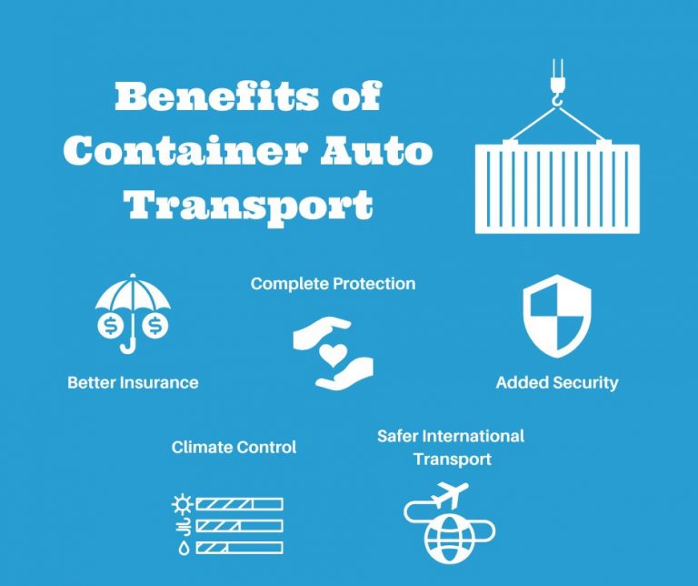 How to Transport a Car Your Nationwide US Guide