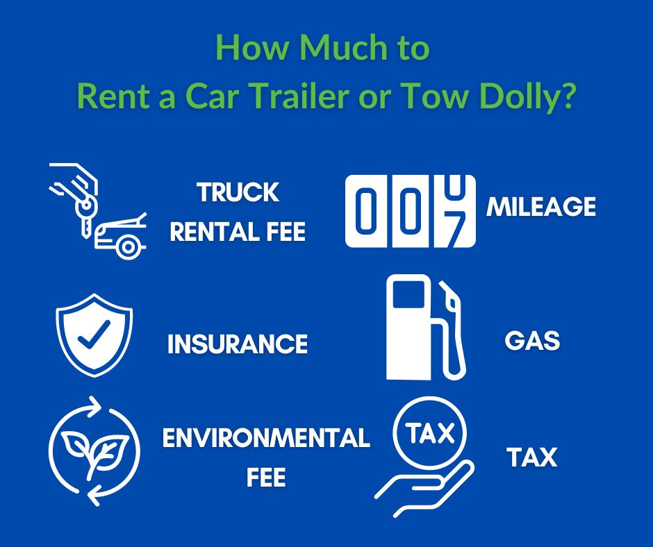 car trailer rental