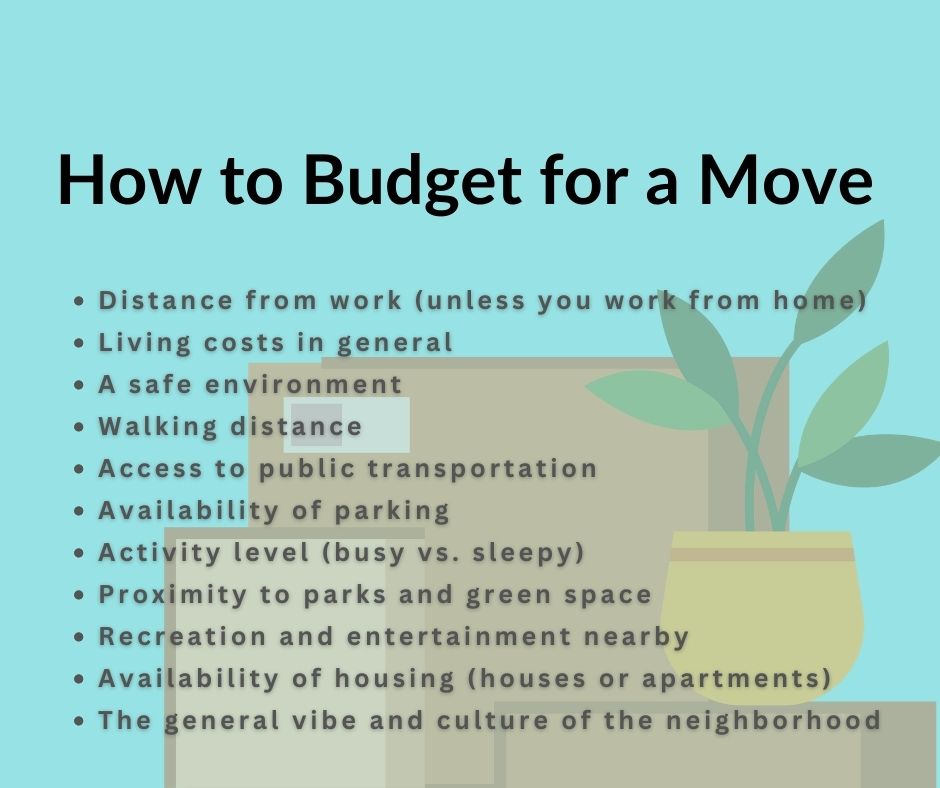 moving budget