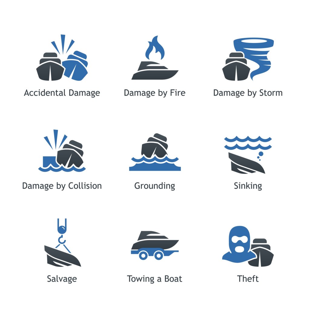 Levels of ship a boat insurance