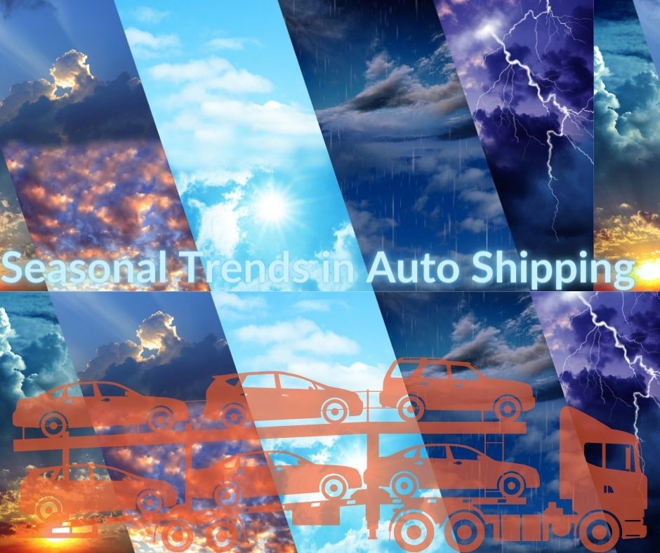 Collage representing different seasons affecting auto shipping