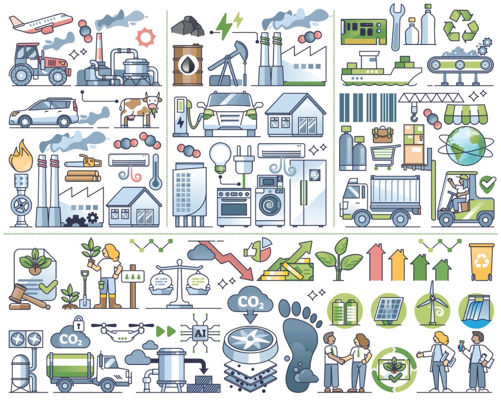 The Impact of Transportation on Emissions